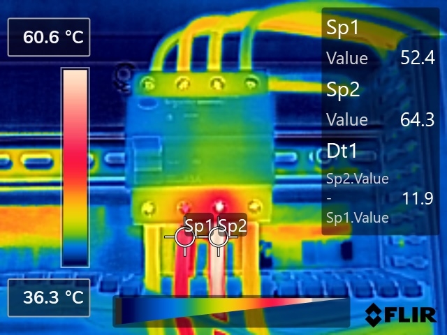 FLIR thermal image of a breaker's bottom terminals with one connection glowing at 64.3 degrees — 11.9 degrees above the neighbouring phase